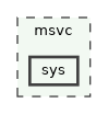 sys